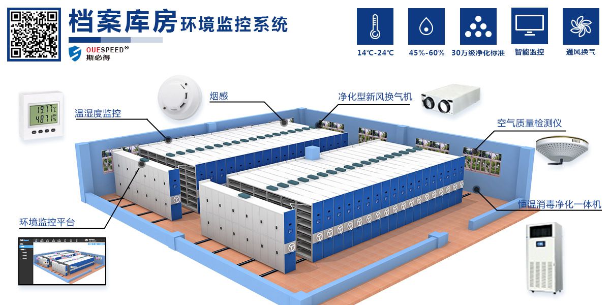 档案馆智能环境监控管理系统，档案馆智能环境监控
