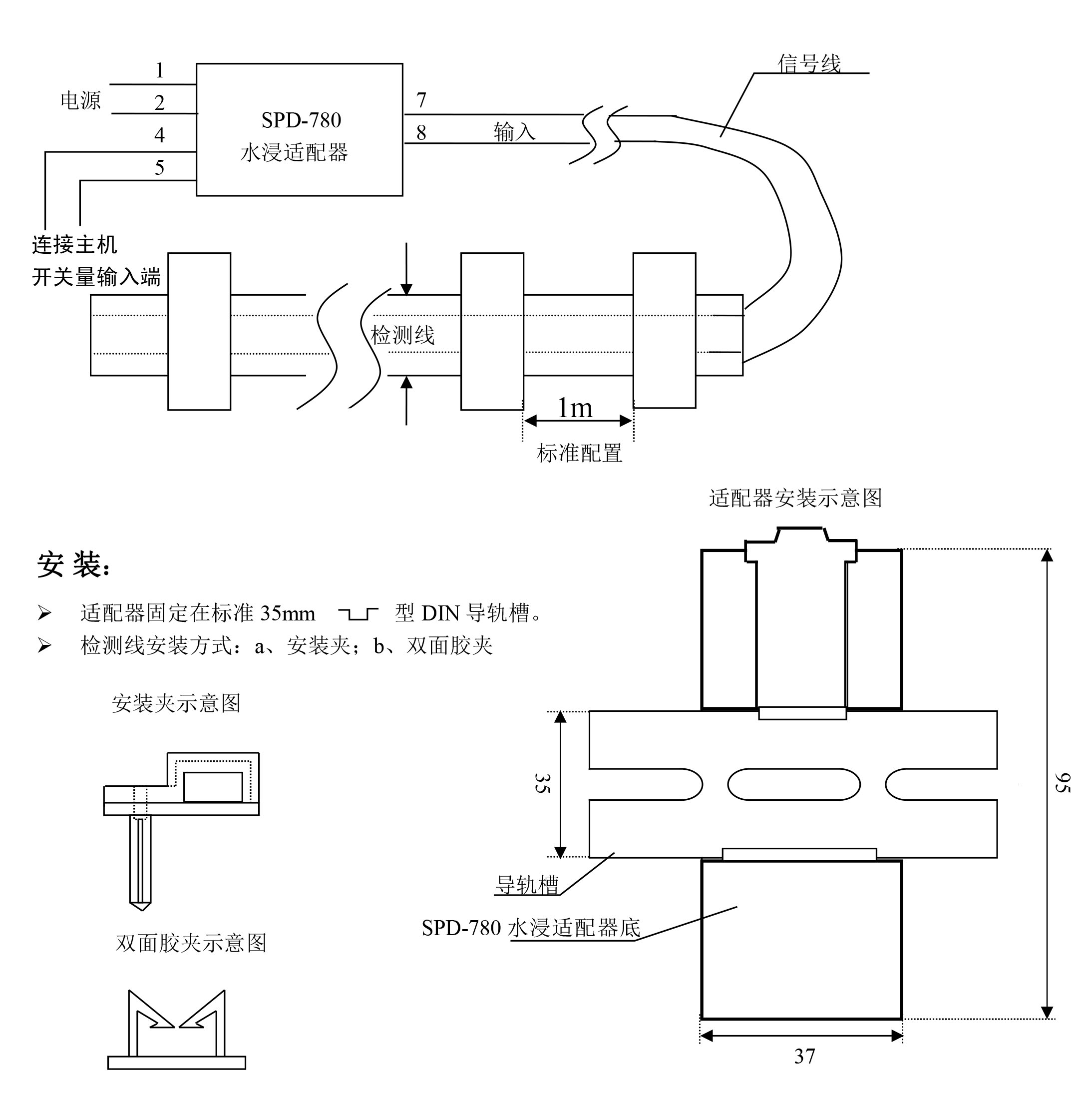 麻豆网络文化传媒告诉你机房漏水的危害，麻豆网络文化传媒机房漏水