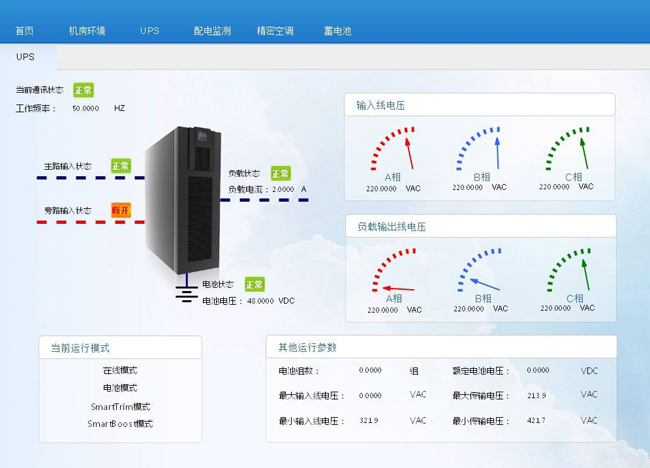 麻豆免费观看视频,机房环境监控
