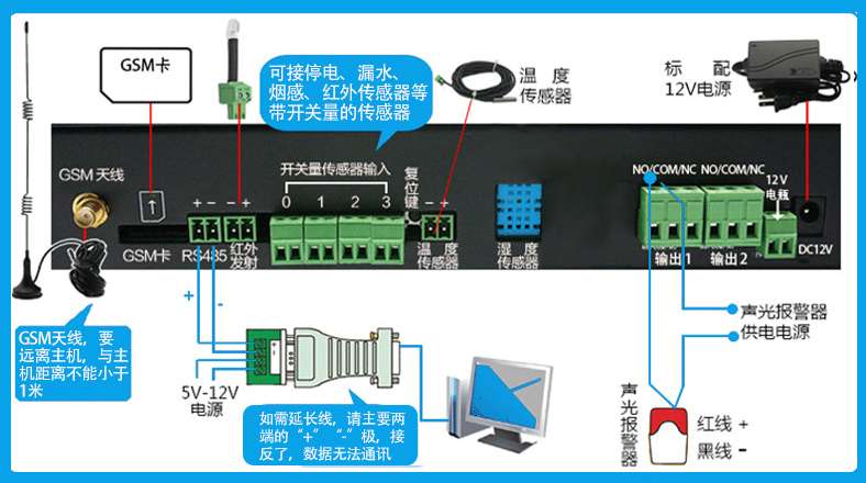 机房环境监控短信报警系统，机房环境监控系统